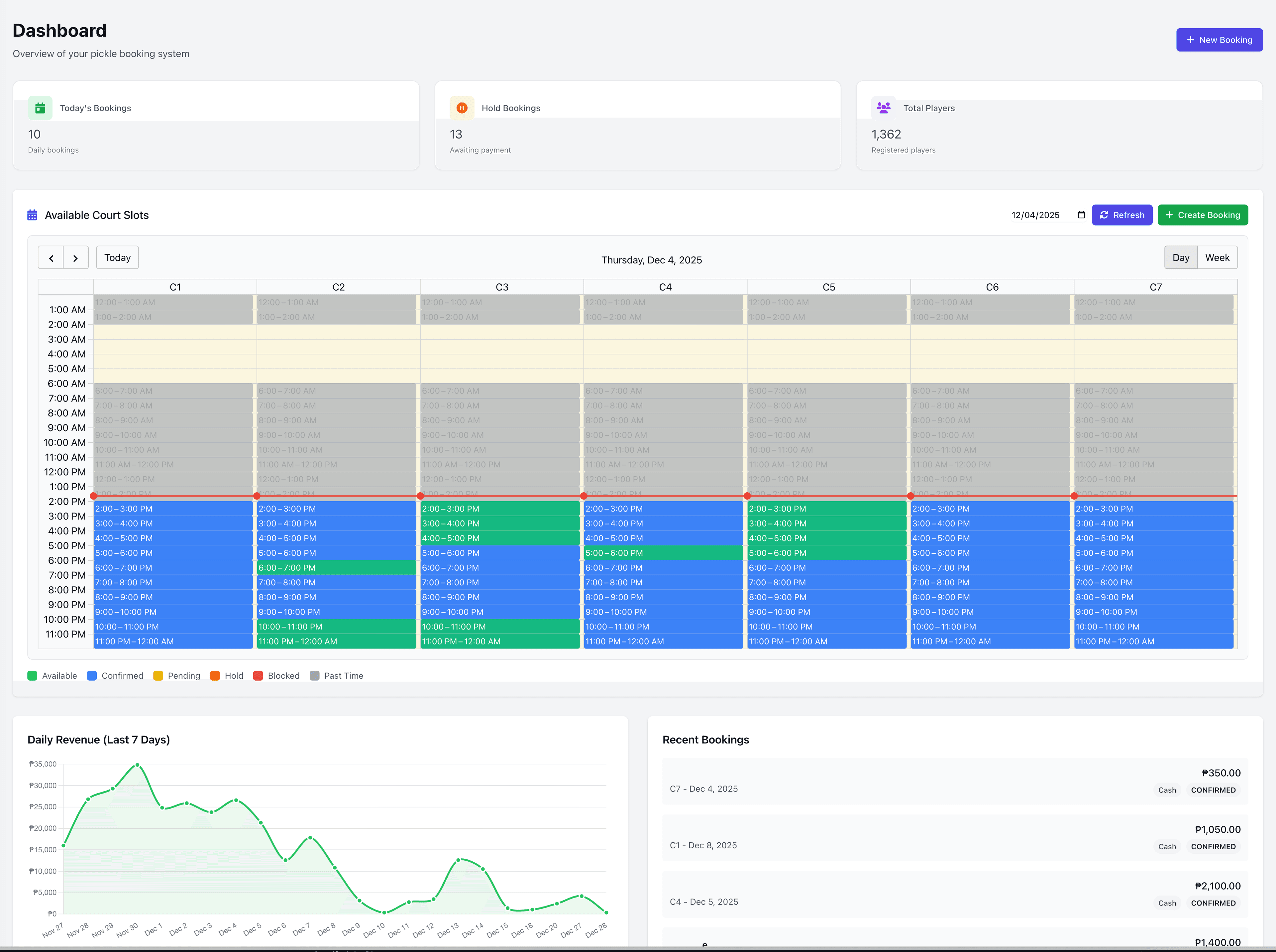 PickleBoard Booking System Dashboard